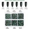 image:imageBeadsland 7200pcs Flatback RhinestonesSilver Rhinestone Nail Gems Round Crystal Rhinestones for CraftsMixed 6 Sizes with Wax Pencil Kit SS3SS10Silver HematiteEmerald