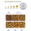 image:imageHotfix Rhinestones Siam 3960pcs Mixed 5 Sizes SS6SS30Topaz